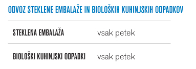 Koledar odvoza odpadkov Gorje 2024