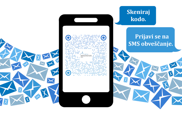 sms obvescanje qr koda vodovod izredni ukrepi