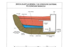 galerija